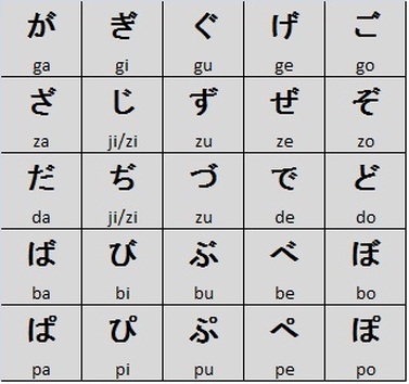 Detail Contoh Huruf Hiragana Nomer 9