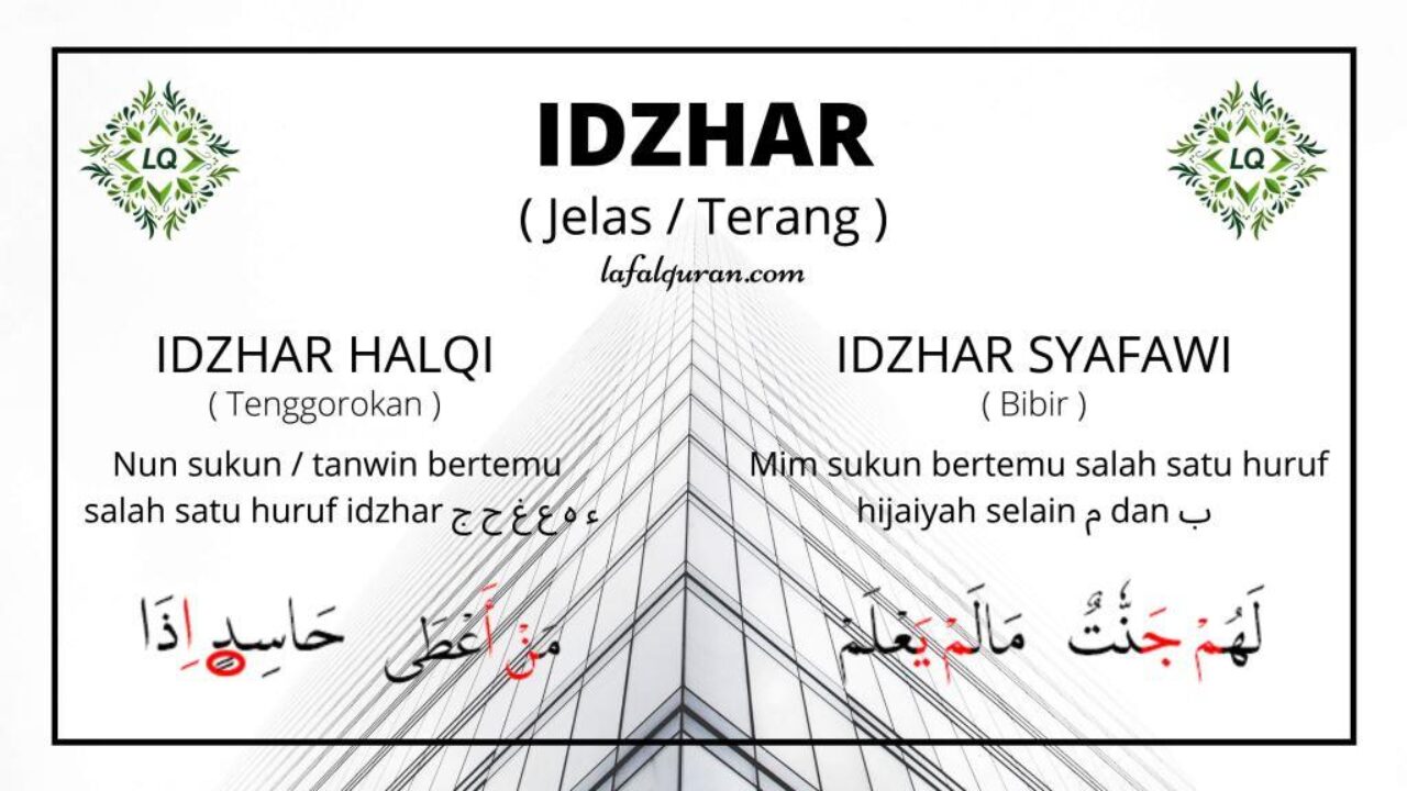 Detail Contoh Huruf Ikhfa Syafawi Nomer 43