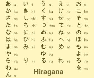 Detail Contoh Huruf Katakana Nomer 23