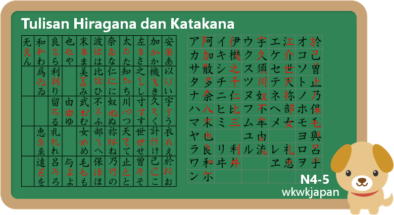 Detail Contoh Huruf Katakana Nomer 24