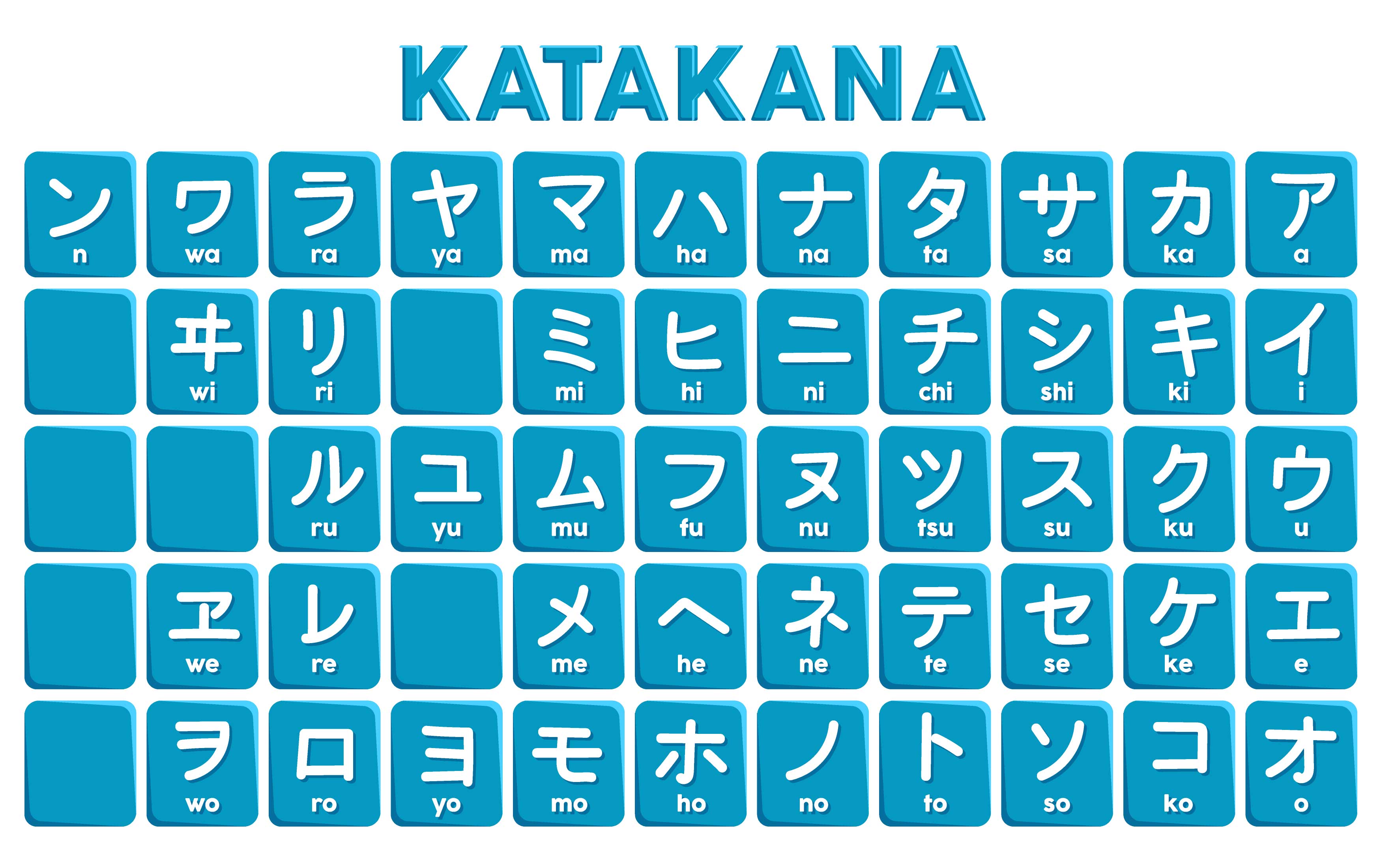 Detail Contoh Huruf Katakana Nomer 41