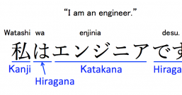 Detail Contoh Huruf Katakana Nomer 42