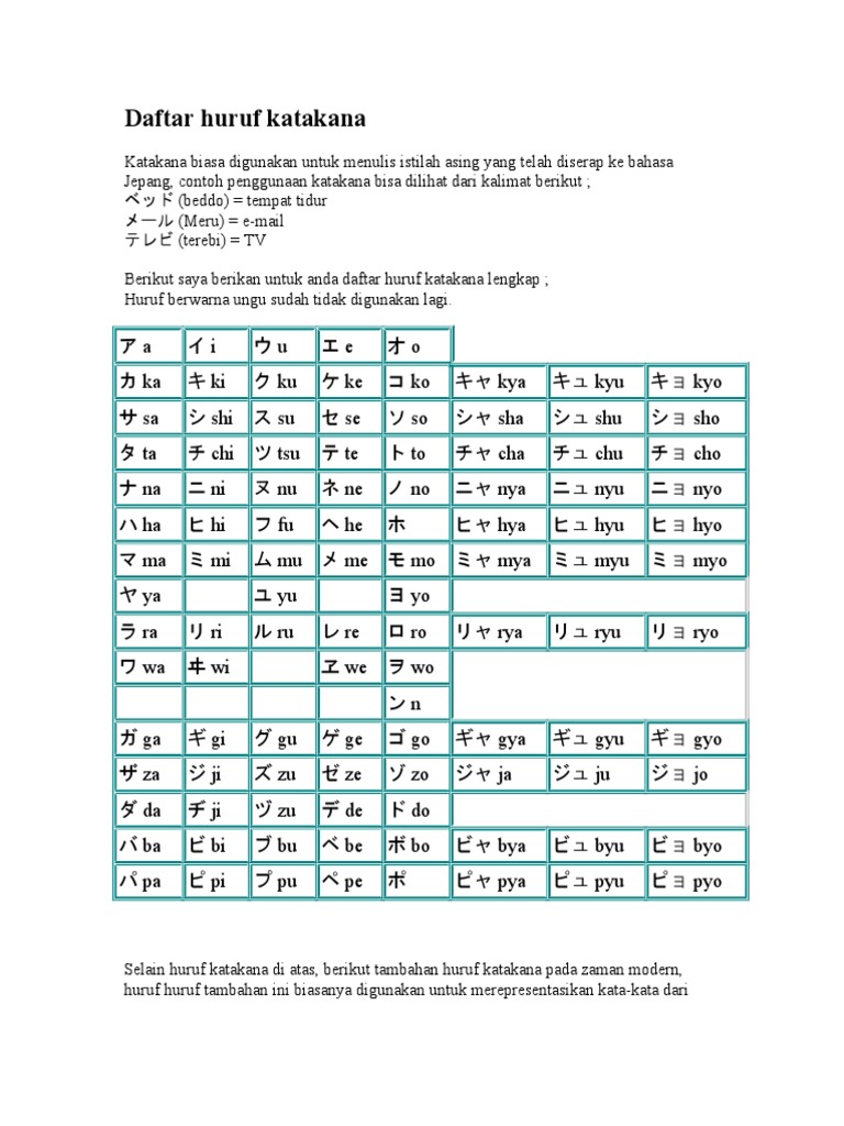 Detail Contoh Huruf Katakana Nomer 47