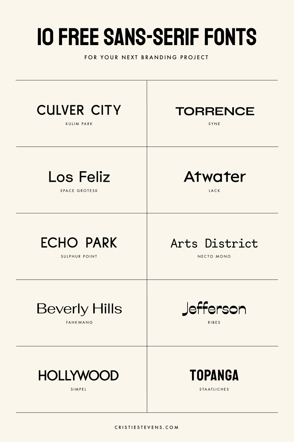 Detail contoh huruf sans serif koleksi nomer 21