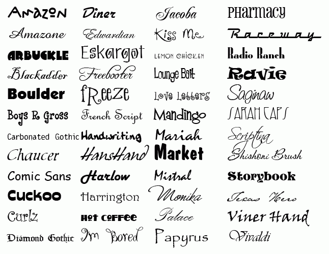 Contoh Huruf Script - KibrisPDR