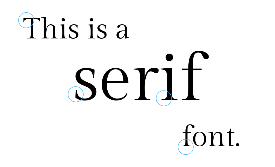 Contoh Huruf Serif - KibrisPDR