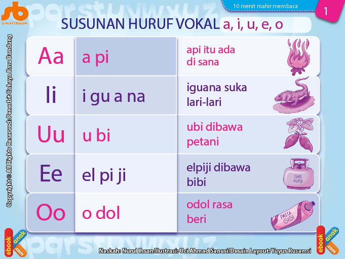 Detail Contoh Huruf Vokal Nomer 15