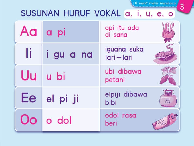 Detail Contoh Huruf Vokal Nomer 22