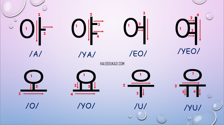 Detail Contoh Huruf Vokal Nomer 49