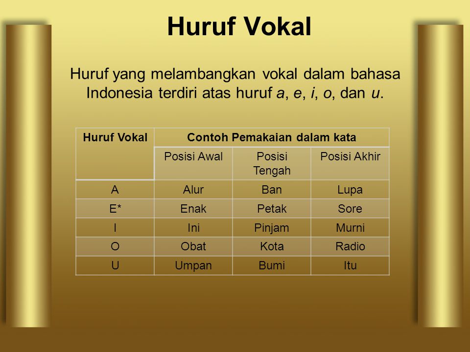 Detail Contoh Huruf Vokal Nomer 7