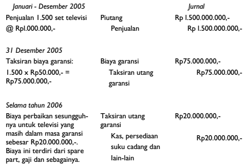 Detail Contoh Hutang Jangka Panjang Dan Pendek Nomer 24