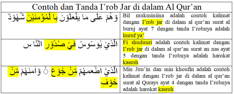 Detail Contoh I Rob Nomer 10