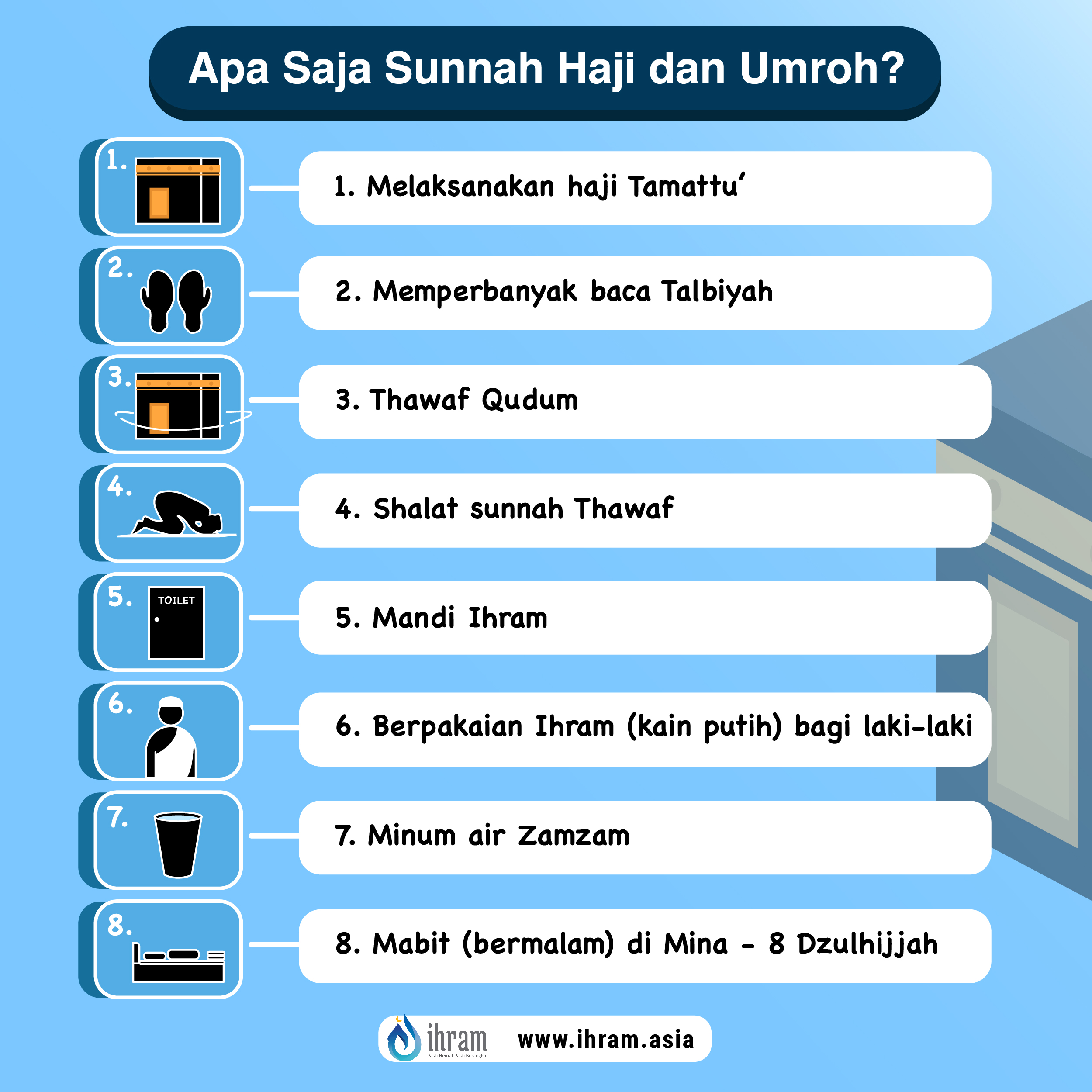 Detail Contoh Ibadah Sunnah Nomer 2