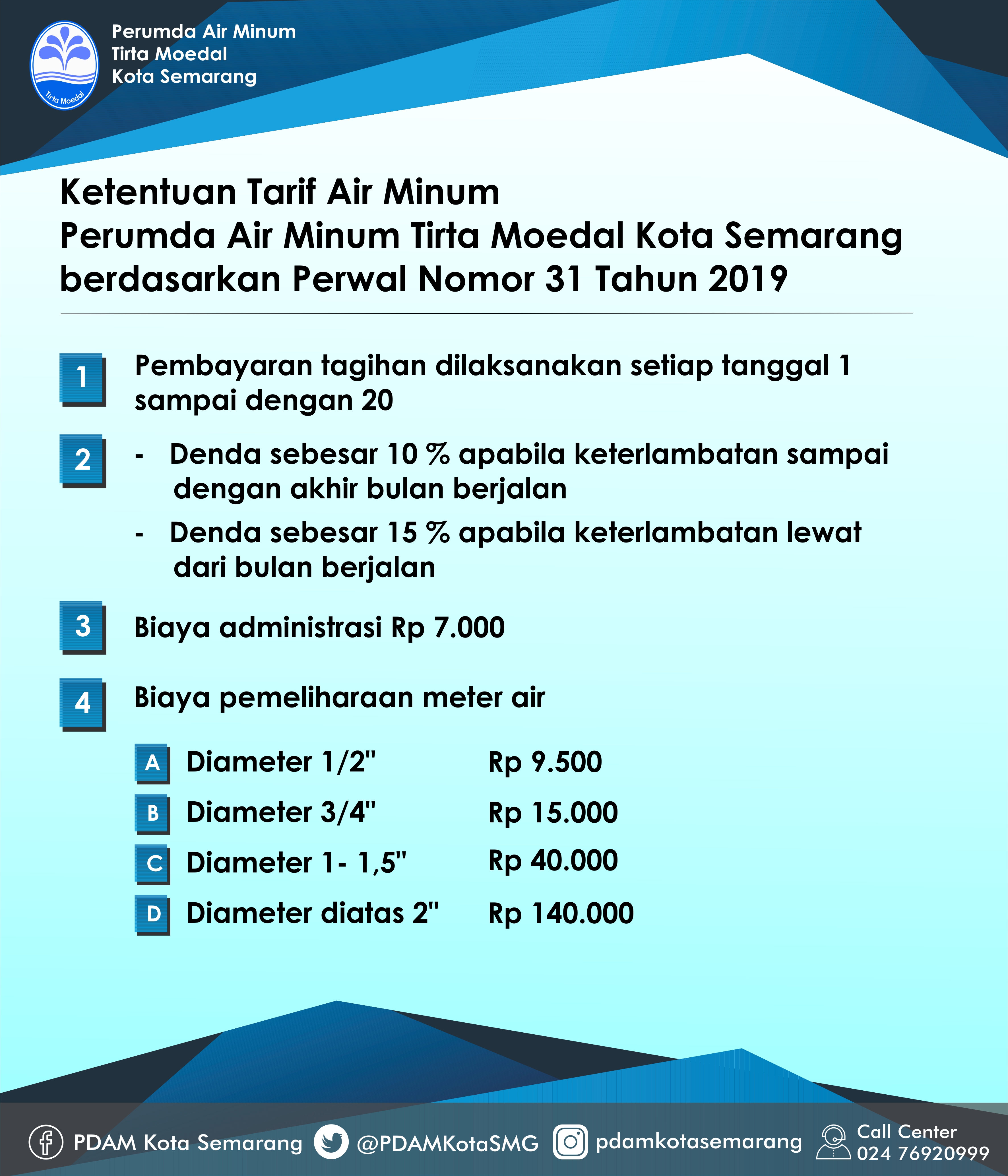 Detail Contoh Id Pelanggan Pdam Nomer 26