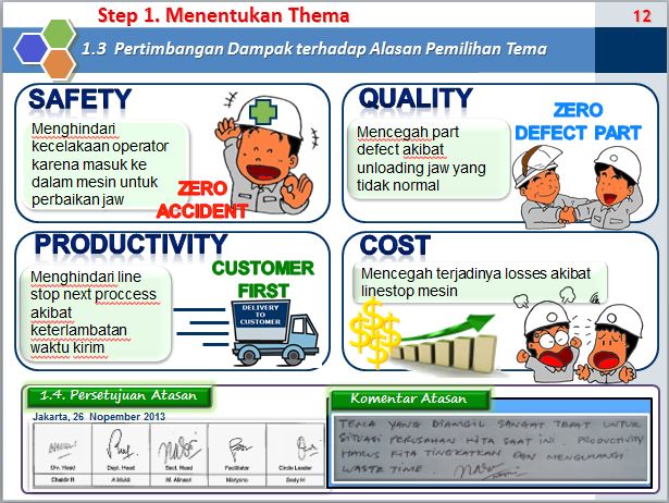 Detail Contoh Ide Kaizen Di Pabrik Nomer 14