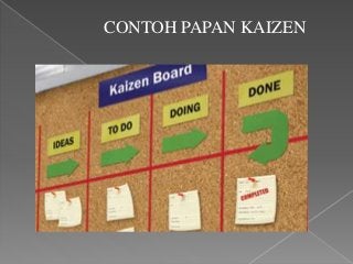 Detail Contoh Ide Kaizen Di Pabrik Nomer 22