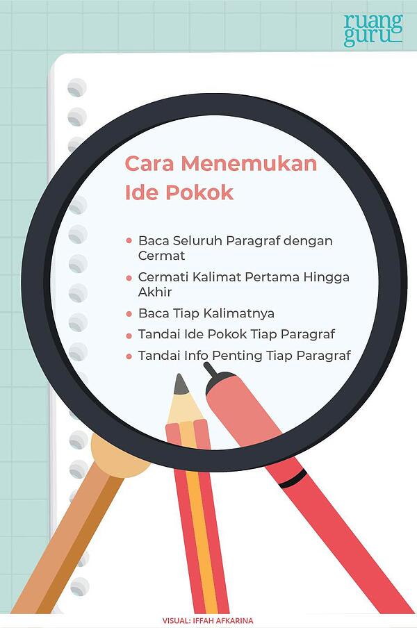 Contoh Ide Pokok - KibrisPDR