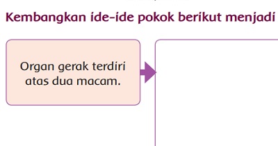 Detail Contoh Ide Pokok Dalam Sebuah Paragraf Nomer 20