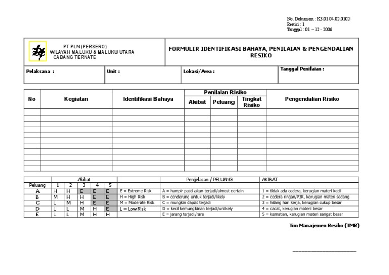 Detail Contoh Identifikasi Bahaya Dan Penilaian Resiko Nomer 7