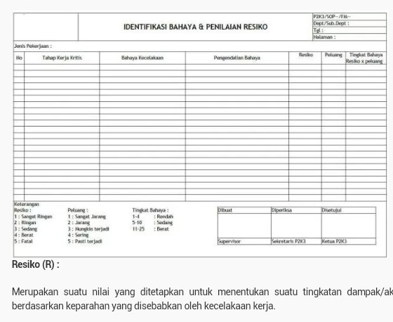 Detail Contoh Identifikasi Bahaya Dan Penilaian Resiko Nomer 13