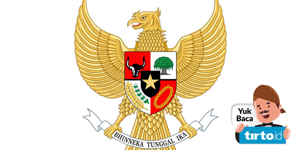 Detail Contoh Ideologi Pancasila Nomer 27