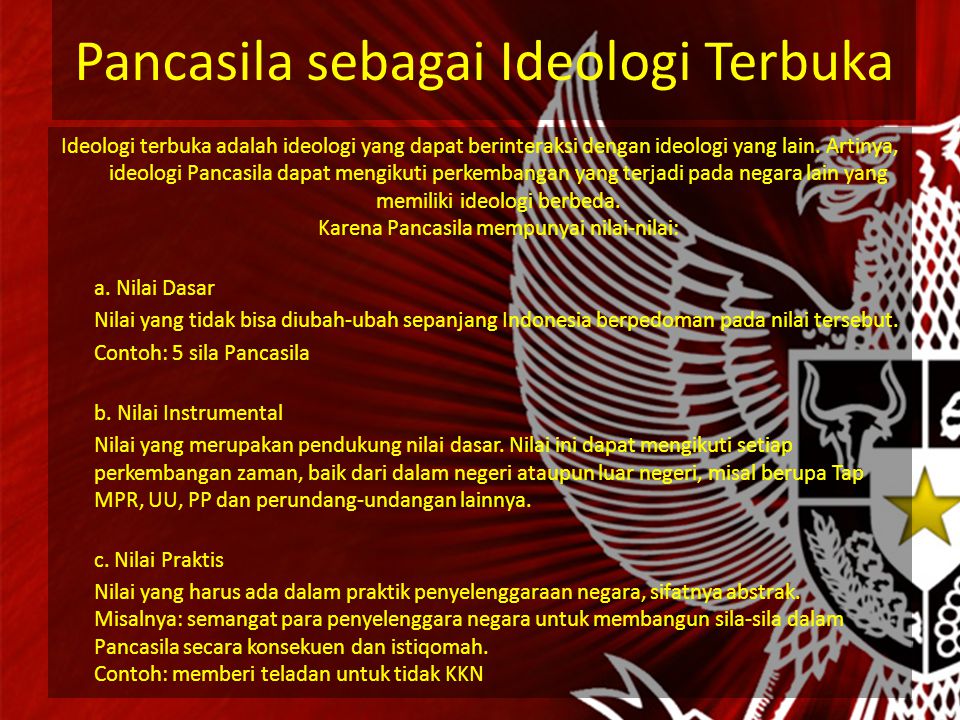 Detail Contoh Ideologi Pancasila Nomer 6