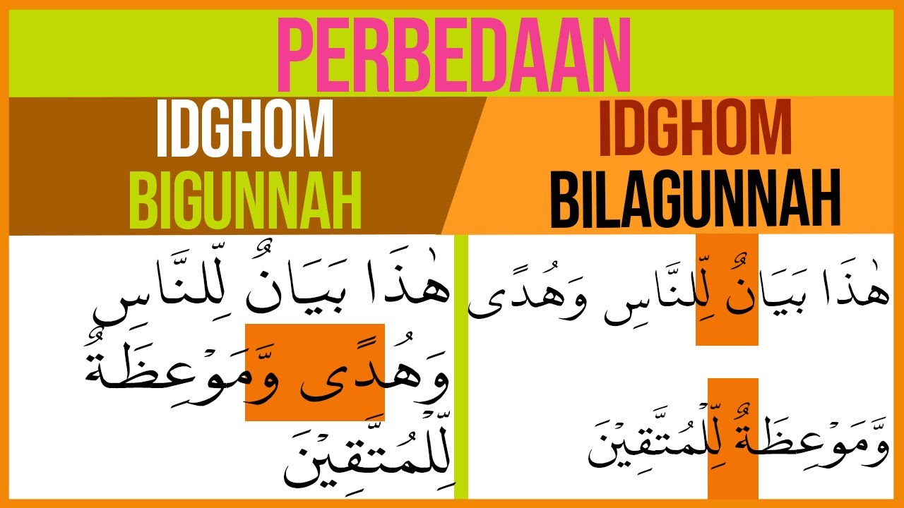 Detail Contoh Idgam Bigunnah Nomer 51