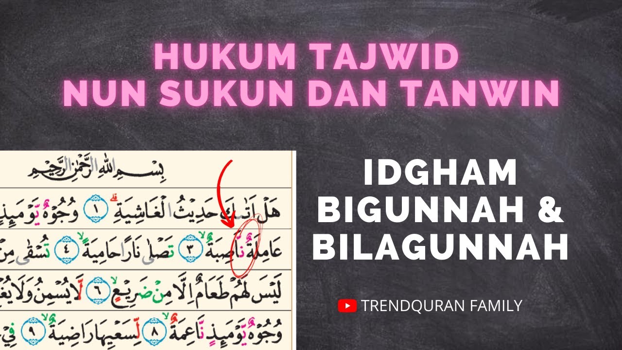 Detail Contoh Idgham Bighunnah Dalam Surat Al Baqarah Nomer 21