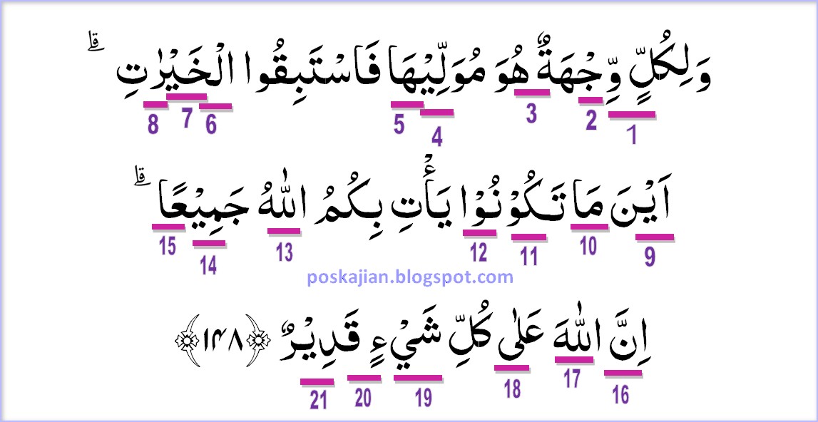 Detail Contoh Idgham Bighunnah Dalam Surat Al Baqarah Nomer 23