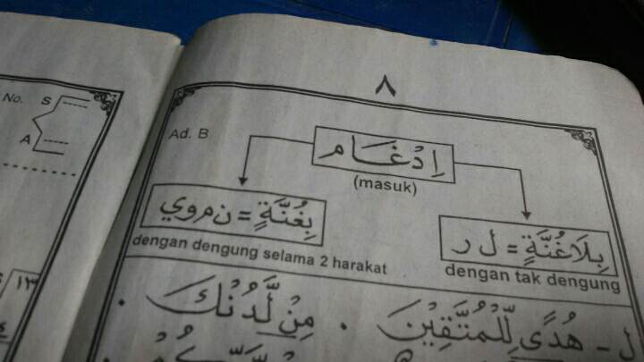 Detail Contoh Idgham Bighunnah Dalam Surat Pendek Nomer 7