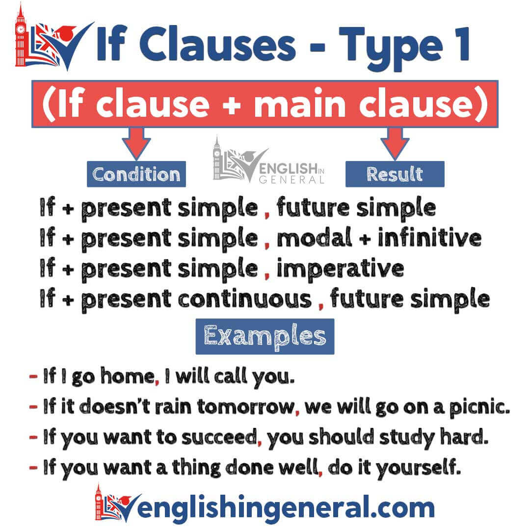 Detail Contoh If Clause Imperative Nomer 32