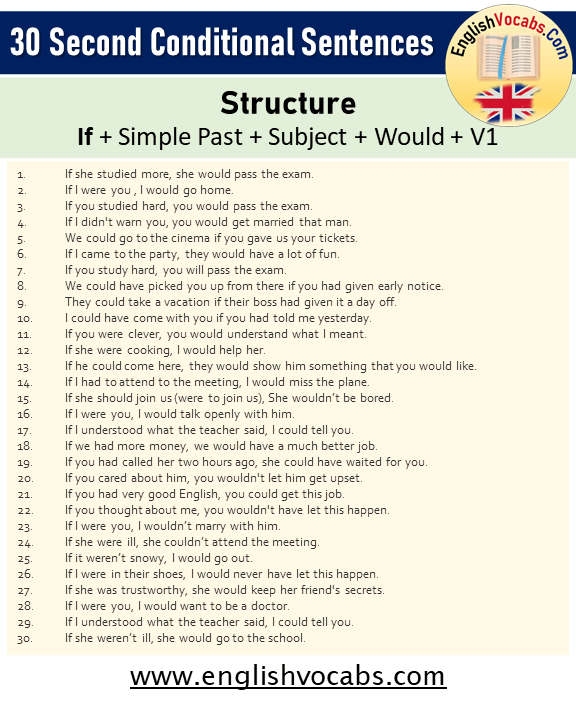 Detail Contoh If Clause Type 2 Nomer 11