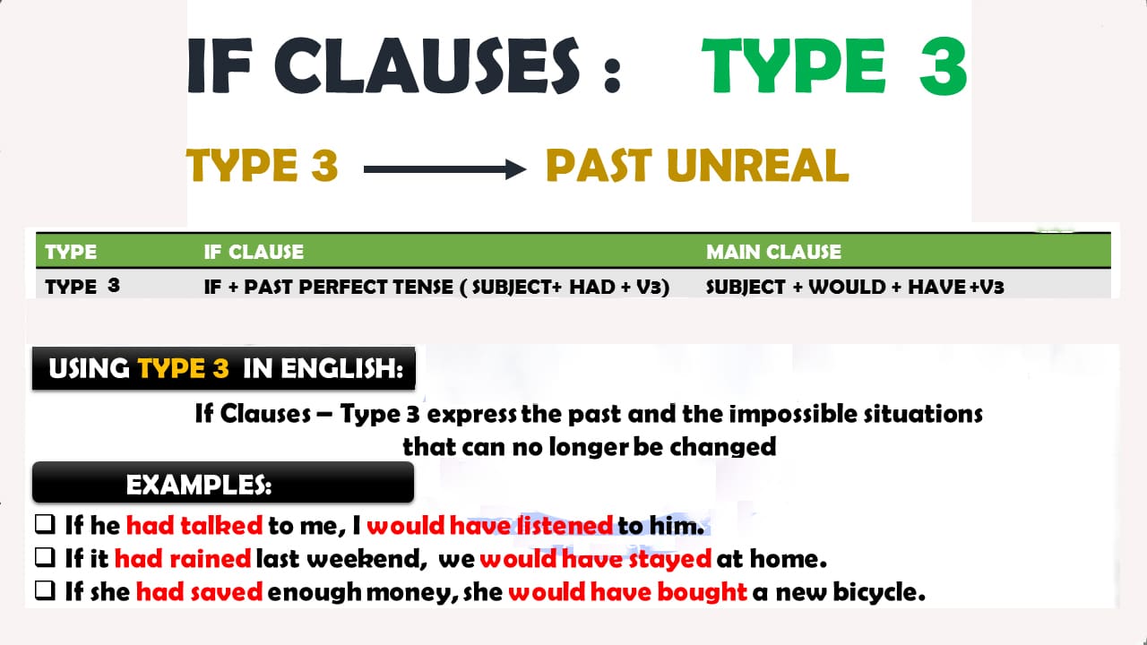 Detail Contoh If Clause Type 2 Nomer 14