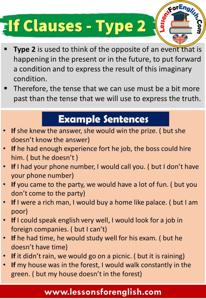 Detail Contoh If Clause Type 2 Nomer 3