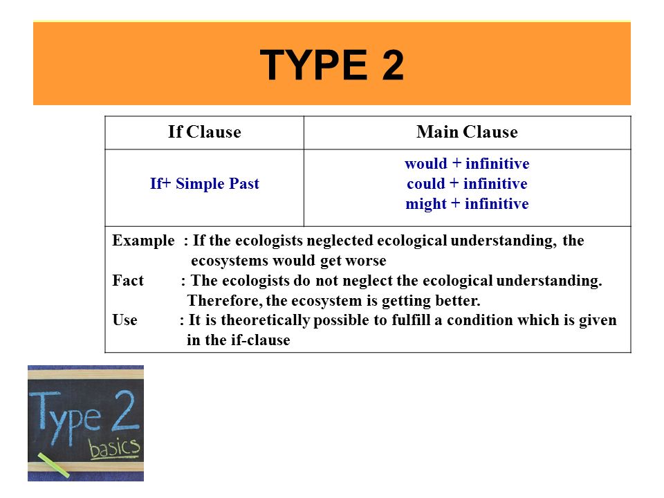 Detail Contoh If Clause Type 2 Nomer 25