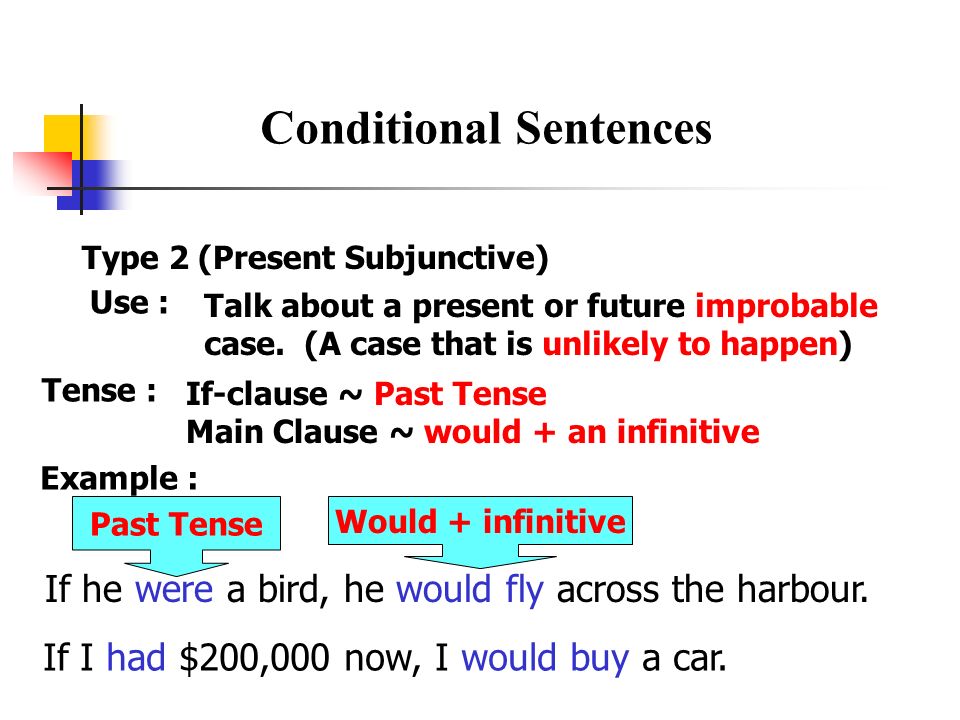 Detail Contoh If Clause Type 2 Nomer 26
