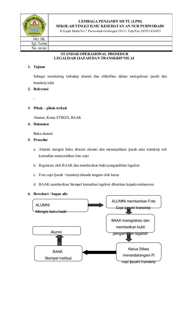 Detail Contoh Ijazah Legalisir Nomer 49