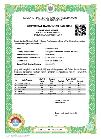 Detail Contoh Ijazah Pondok Pesantren Nomer 28