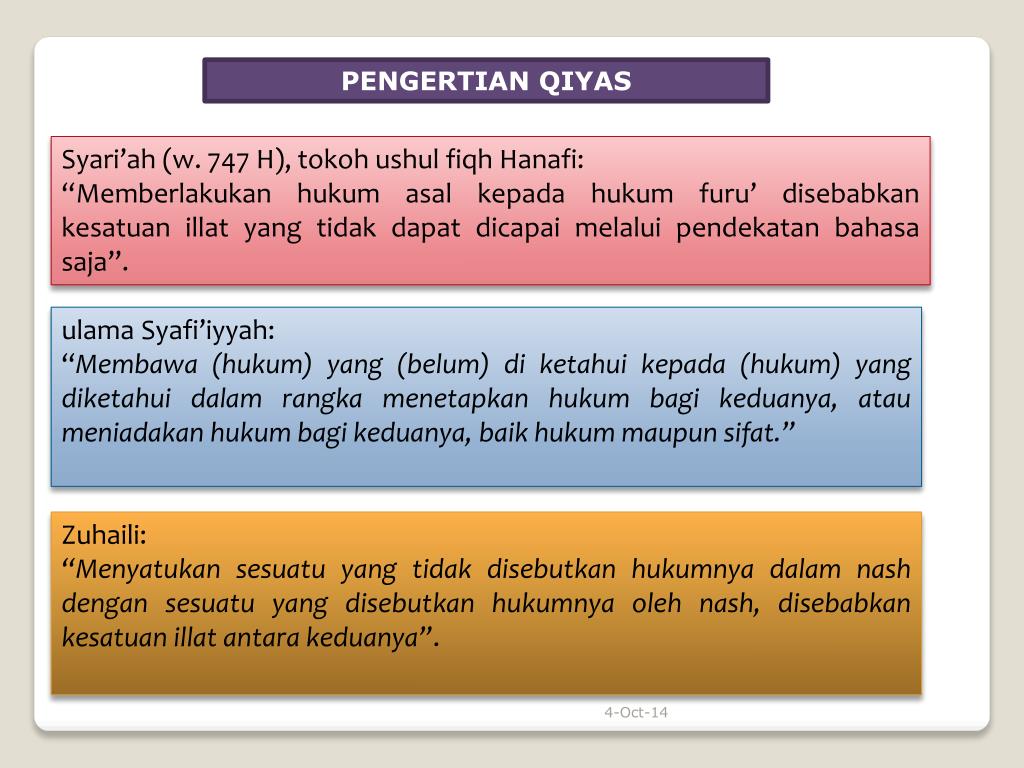 Detail Contoh Ijma Dan Qiyas Nomer 50