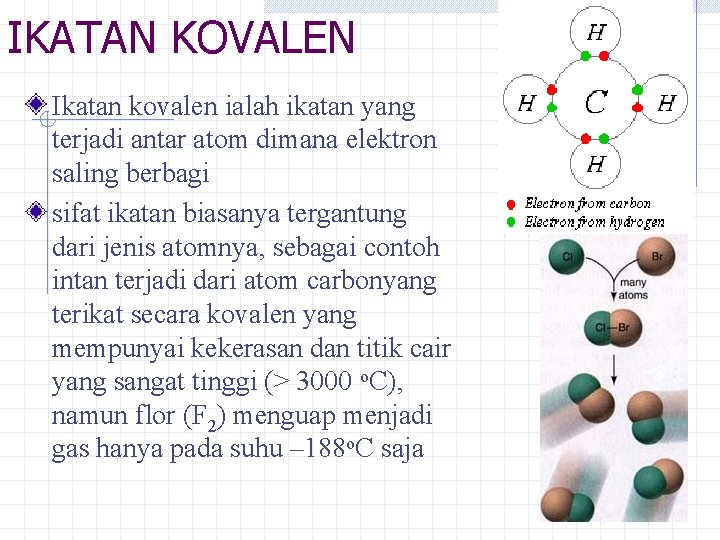 Detail Contoh Ikatan Kimia Nomer 36