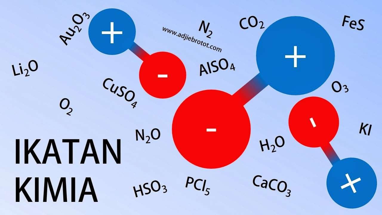 Detail Contoh Ikatan Kimia Nomer 5