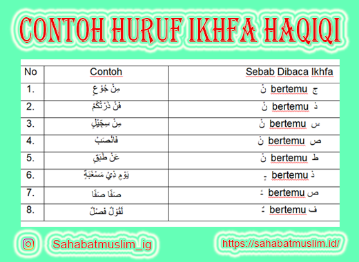 Detail Contoh Ikhfa Dalam Al Quran Nomer 3