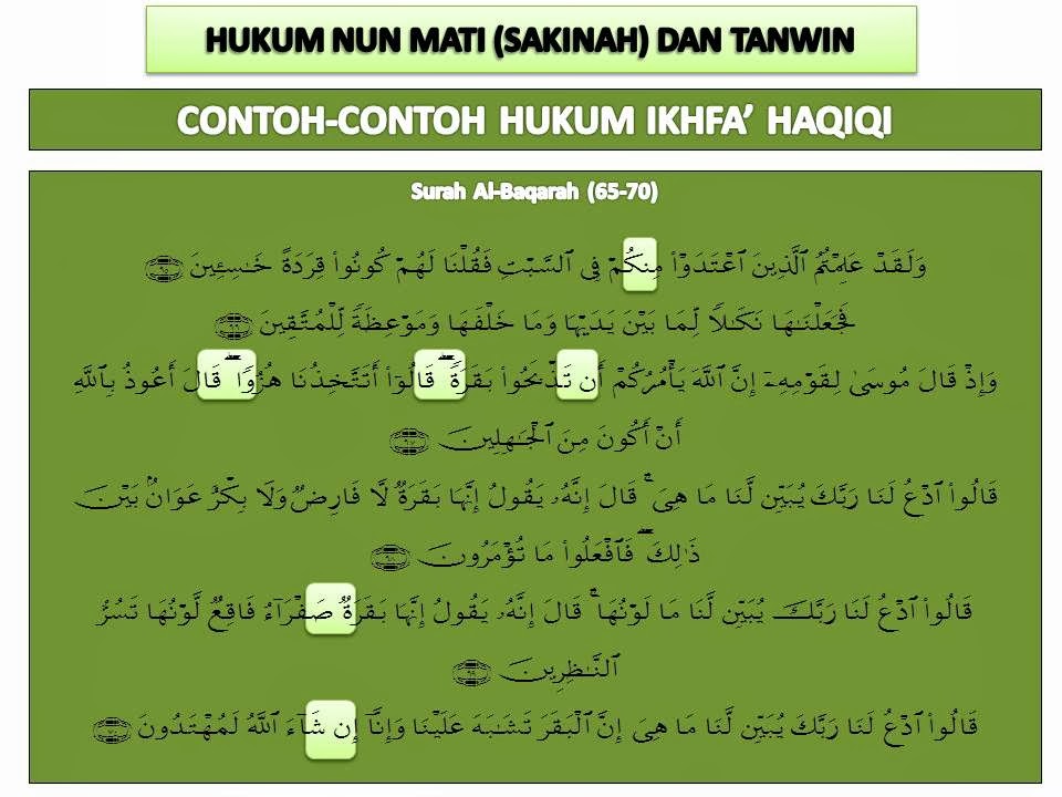Detail Contoh Ikhfa Dalam Al Quran Nomer 36