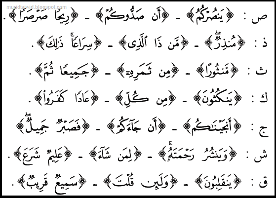 Detail Contoh Ikhfa Dalam Al Quran Nomer 5