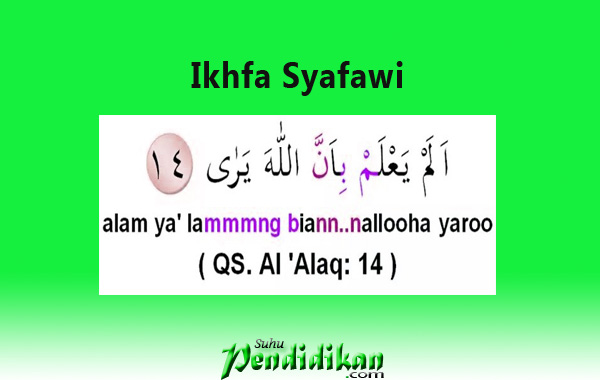 Detail Contoh Ikhfa Dalam Surat Al Baqarah Nomer 34