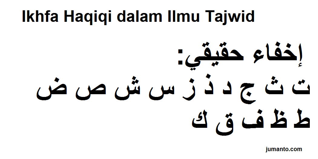 Detail Contoh Ikhfa Dalam Surat Al Baqarah Nomer 56