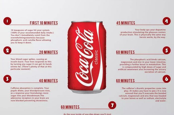 Detail Contoh Iklan Coca Cola Nomer 15