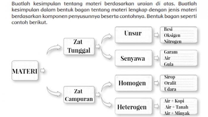 Detail Contoh Iklan Elektronik Merek Media Waktu Nomer 23