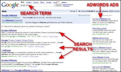 Detail Contoh Iklan Google Ads Nomer 36