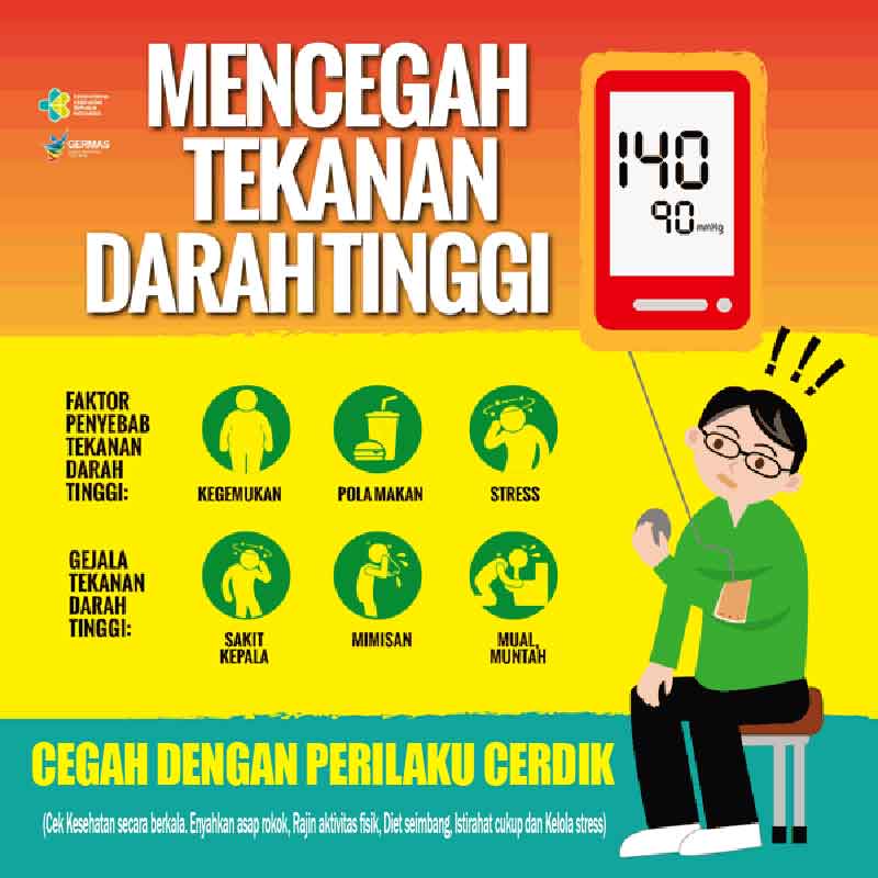 Contoh Iklan Layanan Masyarakat Tentang Kesehatan - KibrisPDR